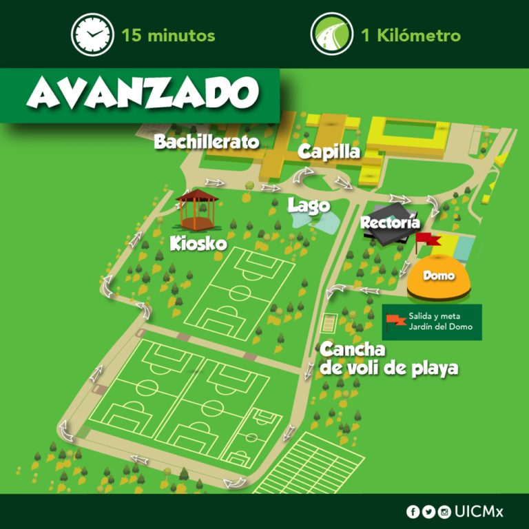 circuito-saludable-avanzado
