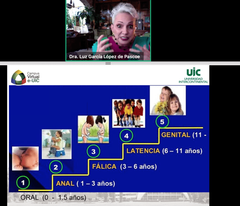 Detección de trastornos en el desarrollo psicosexual infantil