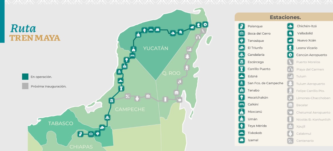 Ventajas Y Desventajas Del Tren Maya